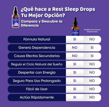 SleepDrops™ – Recupera tu sueño. Recupera tu vida.
