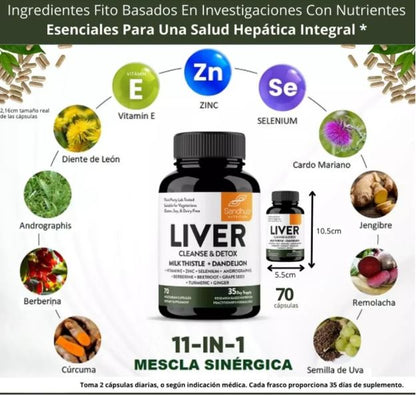 LIVER CLEANSE & DETOX
